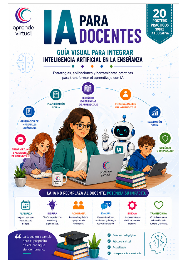 Portada de IA para docentes, guía visual